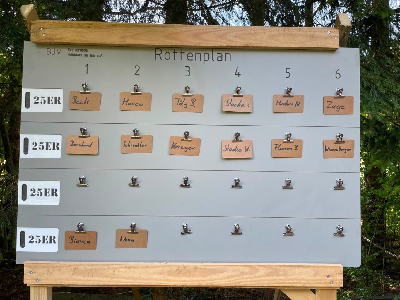 Rottenplan Finale Rottenplan Finale